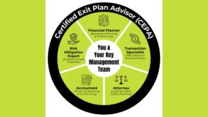 How Succession and Exit Planning Mirror Winning the Big Game