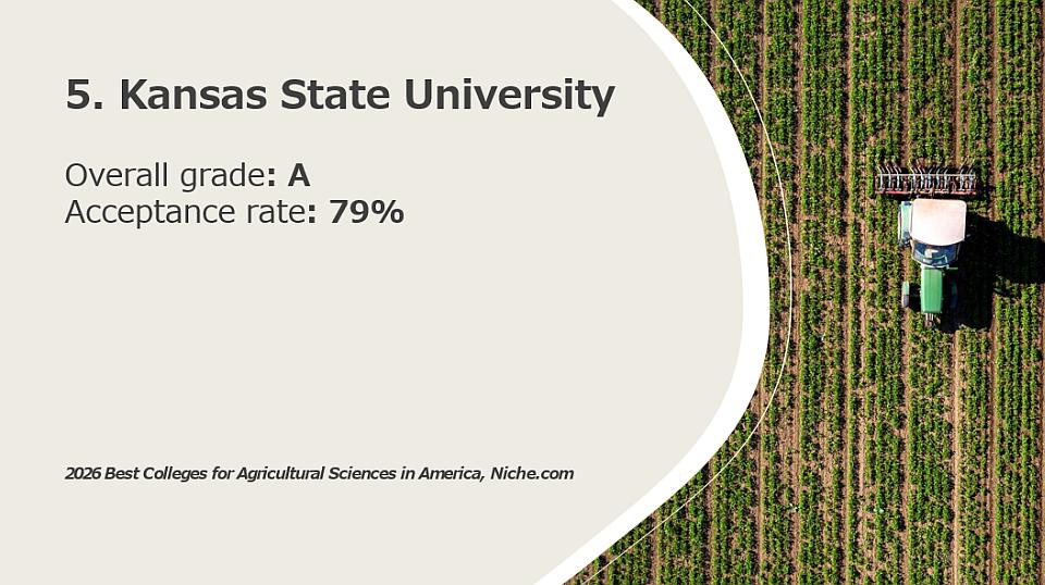 5. Kansas State University