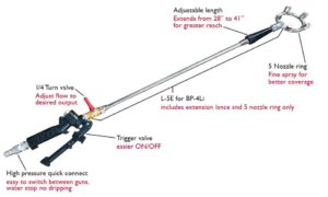 Dramm Upgraded L-5 Spray Lance