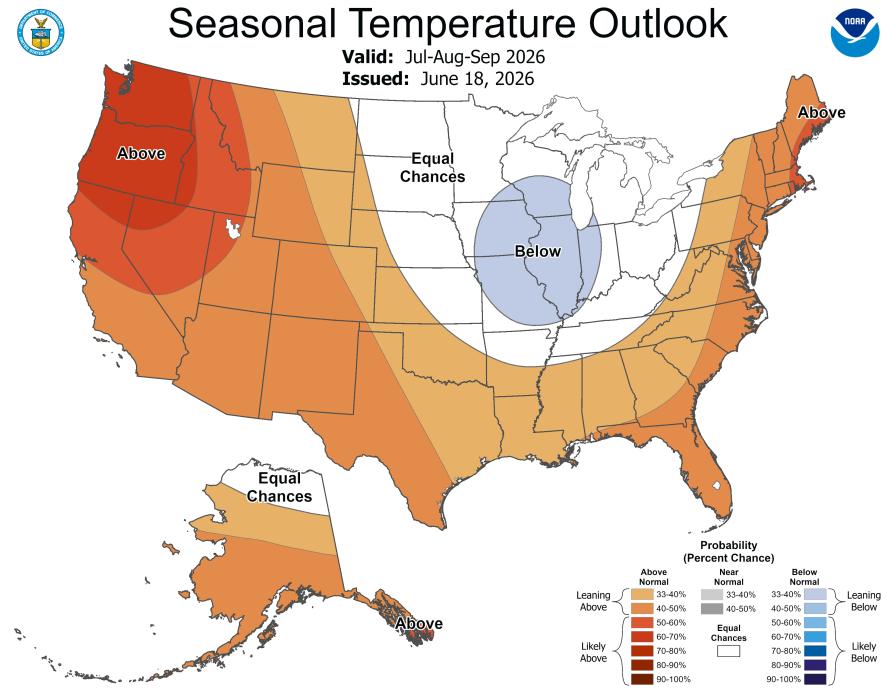 NOAA summer 2026 3-month temperature outlook.