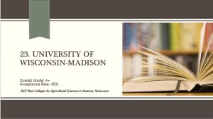 23. University of Wisconsin — Madison