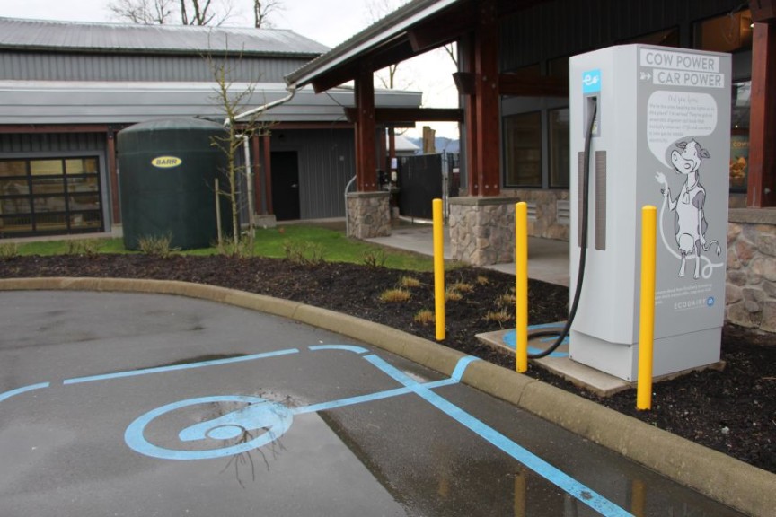 Car charging station 