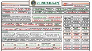 Time Is Running Out As National Debt Clock Ticks Away [Opinion]