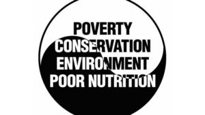 Separating Fact From Fiction Crucial Amid Global Food Challenge