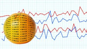 Is Citrus Ready To Break Out Of The Bubble?