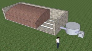 How To Hatch Agricultural  Innovation Ideas