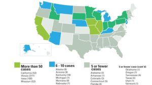 Impact of Previous Romaine-Related Foodborne Illness Outbreaks [Infographics]