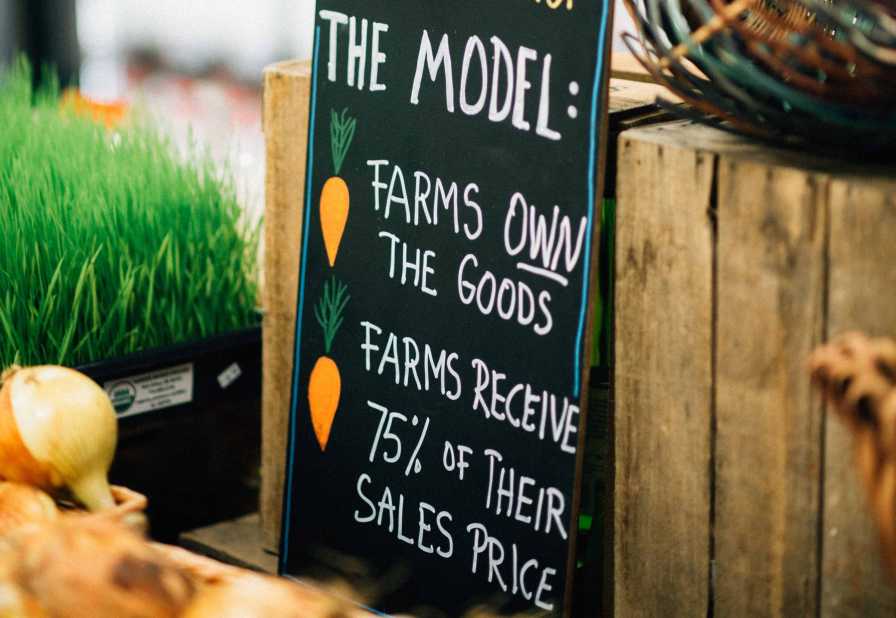One Way Small and Medium Farms Can Get Better Prices [Opinion]