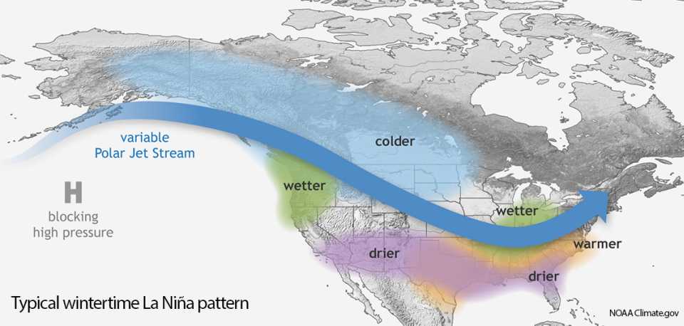 La Niña in Control