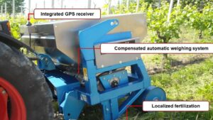 Mechanization in the Vineyard Looks Ripe for Growth