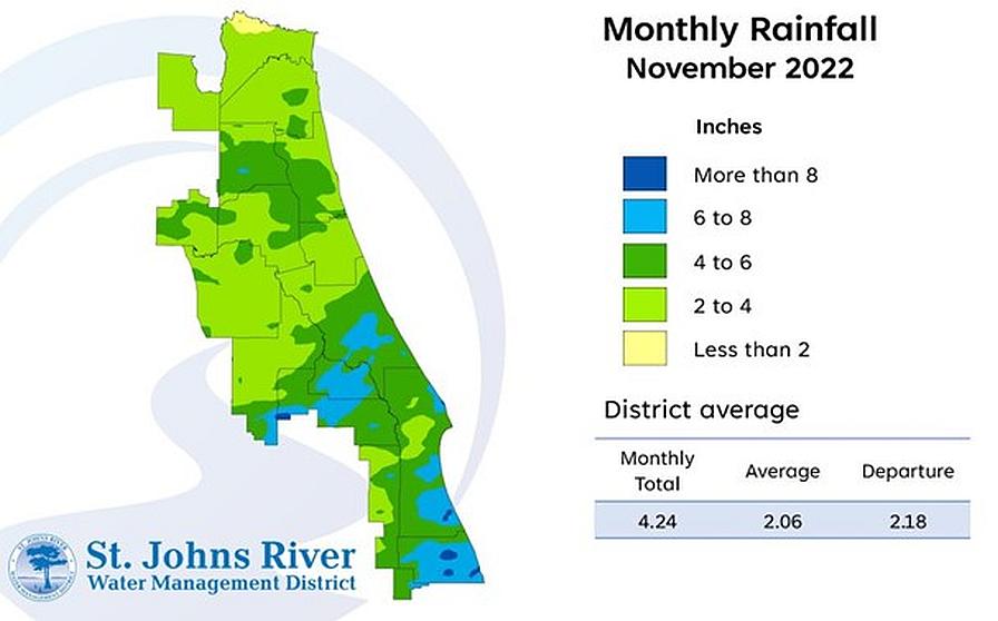SJRWMD hydro report Dec. 2022