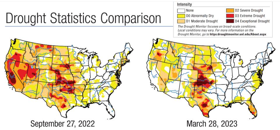 U.S. Drought maps comparing fall 2022 to spring 2023