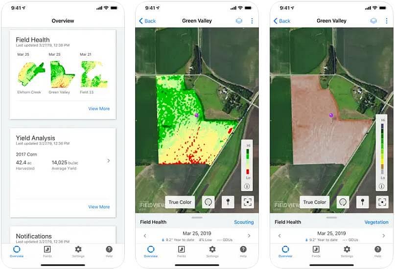 Climate FieldView