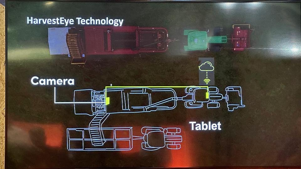 Fruit Logistica 2025