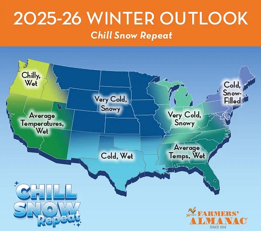 Winter 2025-2026 Farmers' Almanac forecast graphic