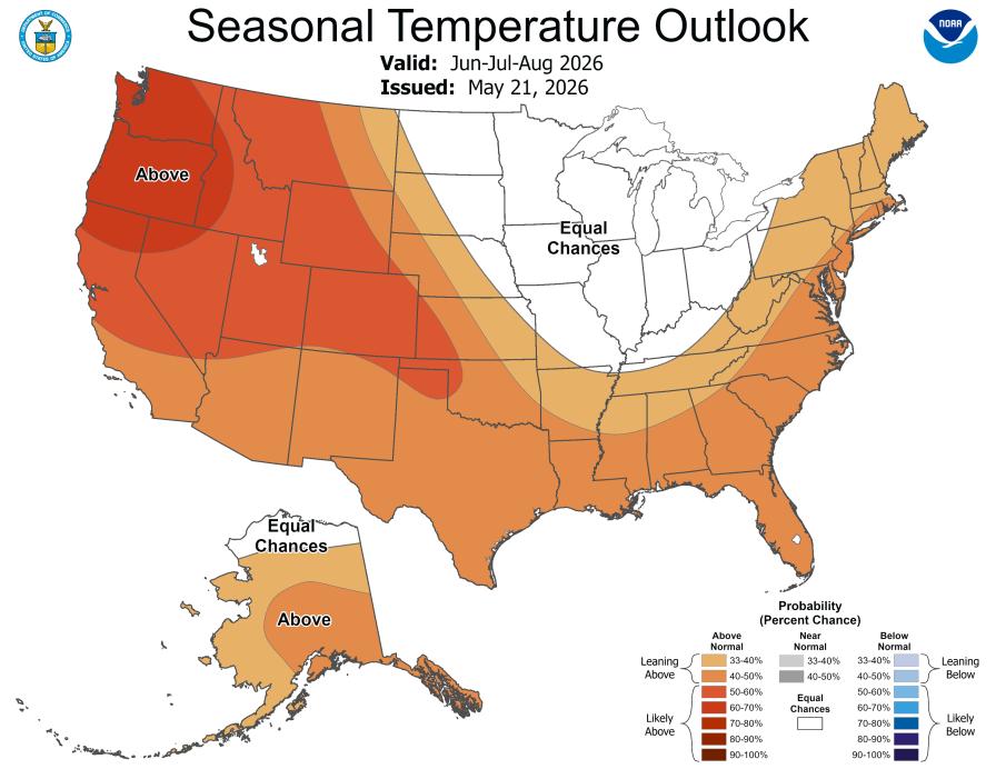 NOAA summer 2026 temperature outlook