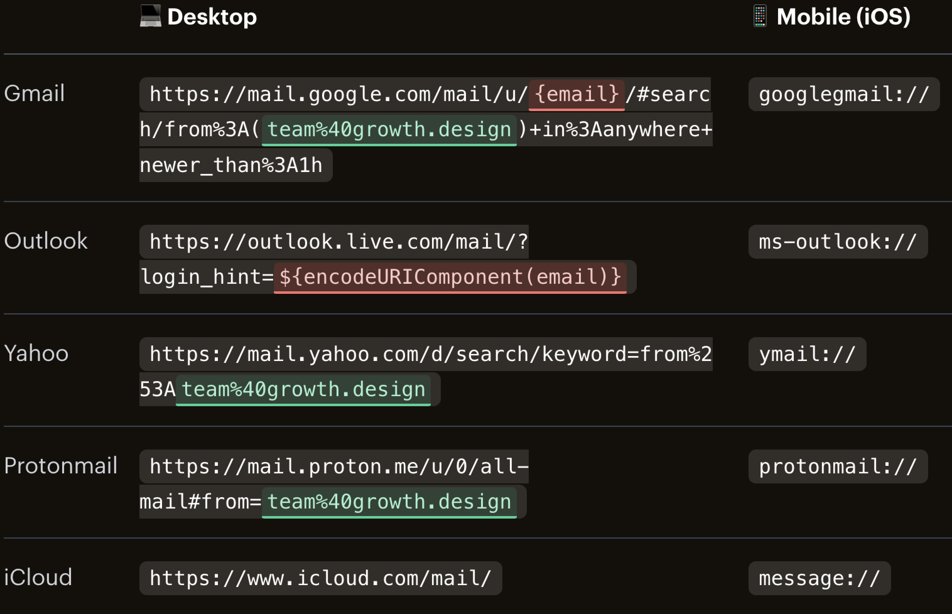 Provider links