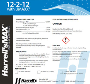 Harrell's MAX 12-2-12 Course