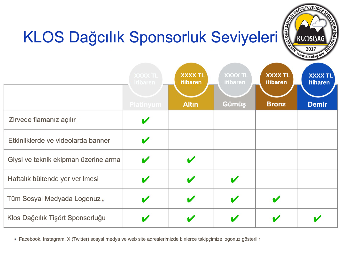 Sponsorluk
