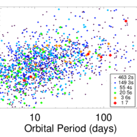 darin ragozzine physics freelance expert
