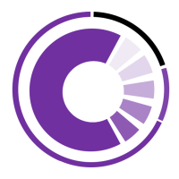 codette pharma regulatory analytics pvt ltd clinical study report consultant for hire