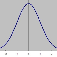 Steven F. - Masters - Subject Matter Expert from Kolabtree