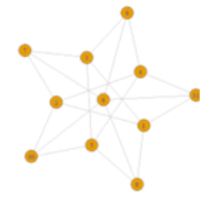 amey joshi physics consultant for hire