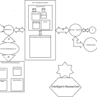 Mr. Pavel M. - B.Sc. - Subject Matter Expert from Kolabtree