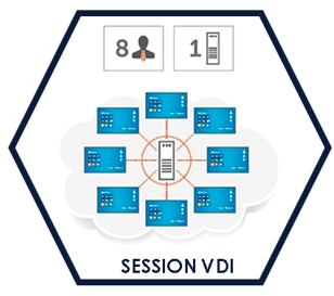 vdi-plus