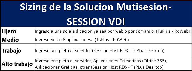 vdi-plus