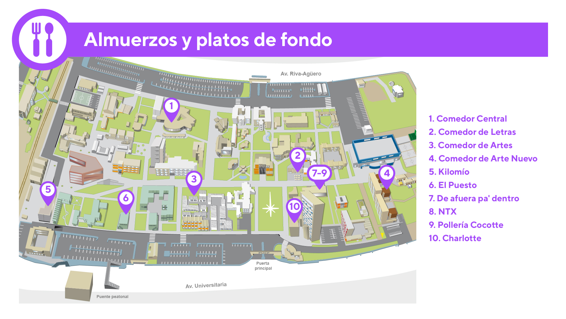 ¡Comenzó el semestre! Conoce los servicios y recursos que te brinda la PUCP este 2023-1 ...