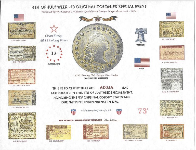 Astro Saber Model Decoding