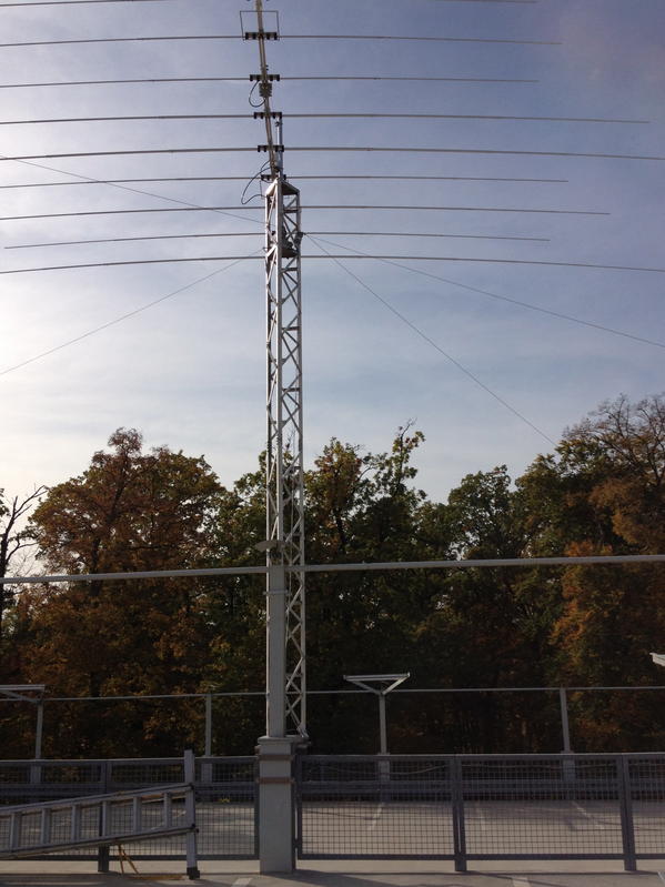 HF Antennas final setup with Optibeam 9-5 + 40&80m homemade dipoles