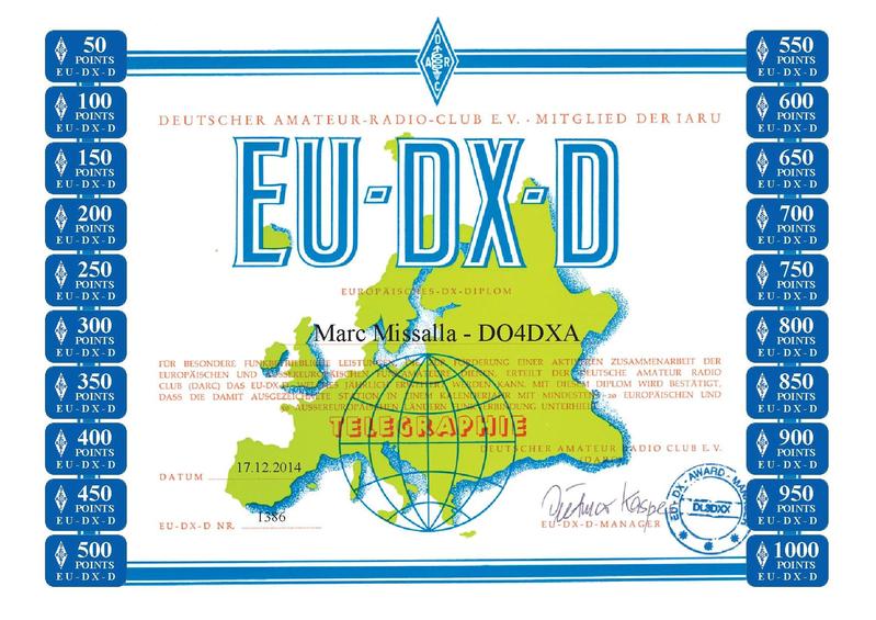 DO4DXA EU-DX-D 1000 CW certificate