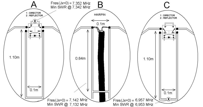 Description of the bidirectional switching system