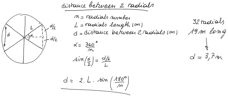 Calculation of the distance between 2 radials end