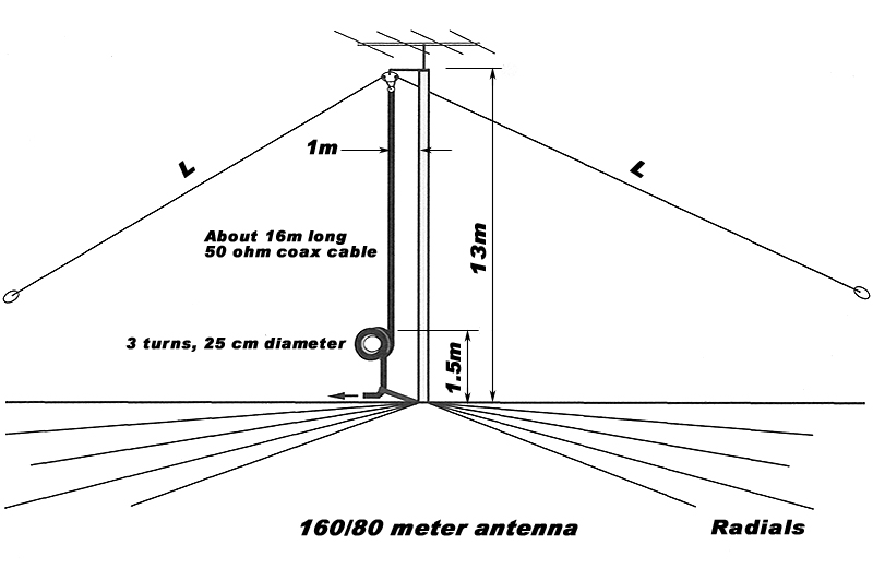 F6ARC Callsign Lookup by QRZ Ham Radio