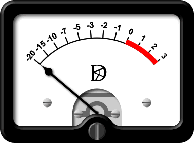 Moving Meter
