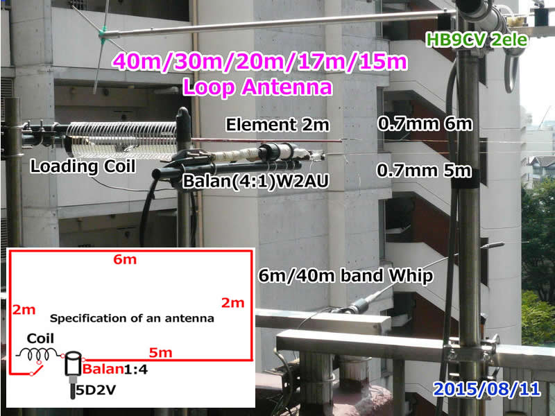 JA3LXJ Callsign Lookup by QRZ Ham Radio