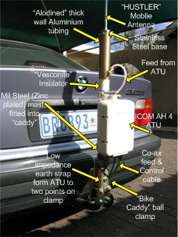 Pacific Hitch 2 Bike Carrier Tow bar Bicycle