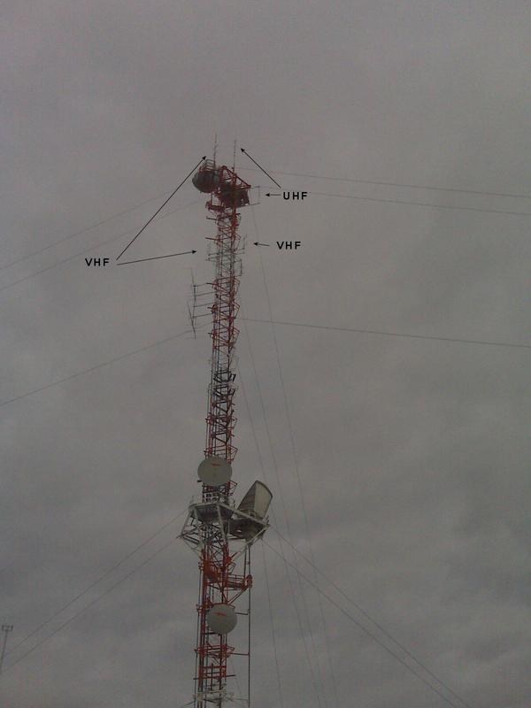 VA6LM Callsign Lookup by QRZ Ham Radio