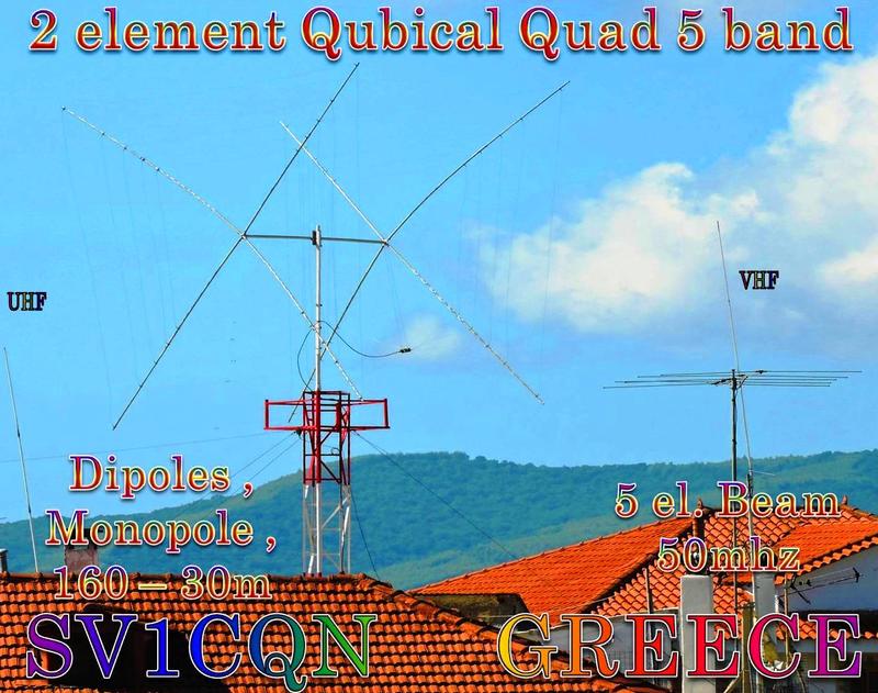 SV1CQN Callsign Lookup by