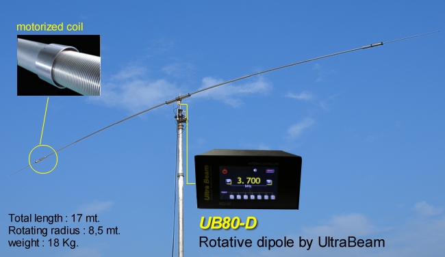 IK1DYS Callsign Lookup By QRZ Ham Radio ik1dys-callsign-lookup-by-qrz-ham-radio