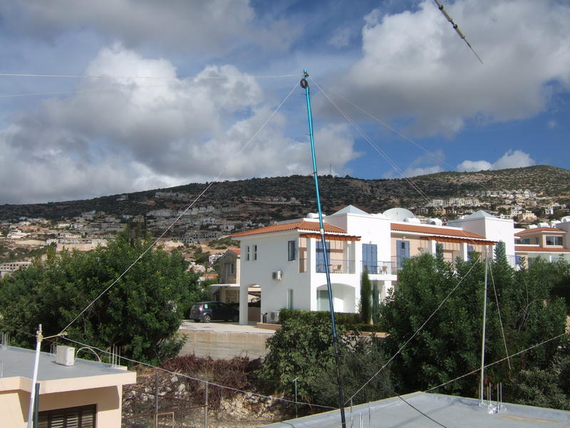 Baofeng Uv 5b Software Engineering