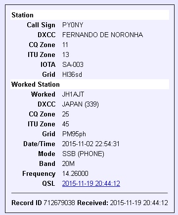 Callsign for lovers