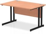 Your desk