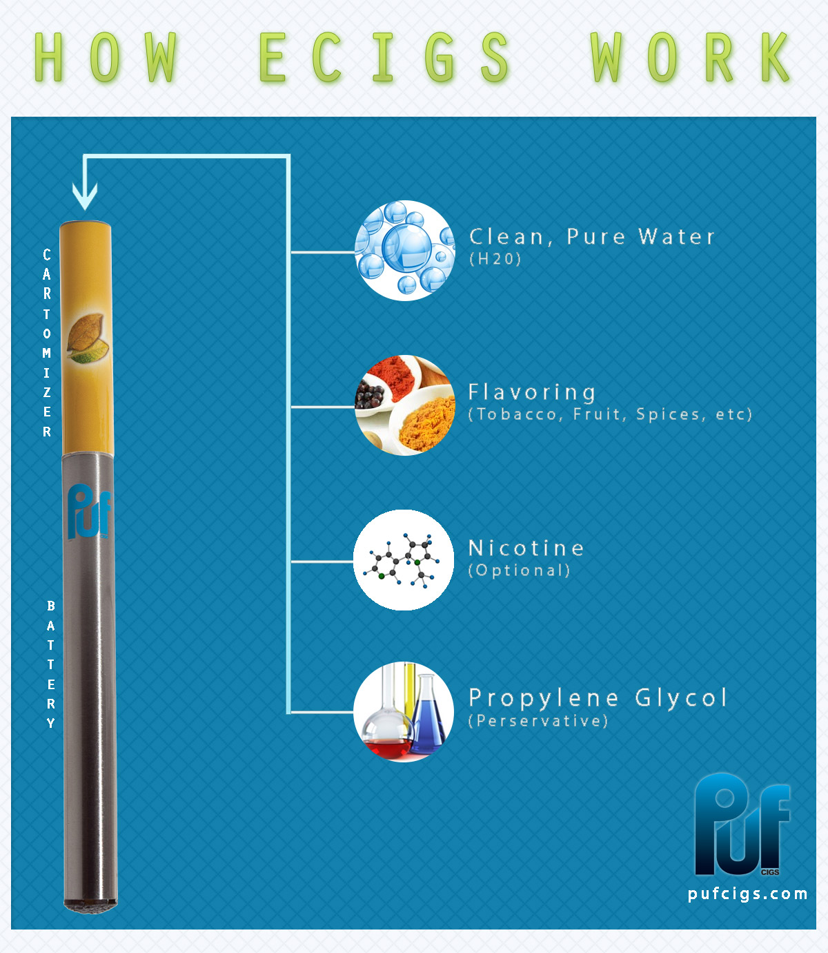 how-ecigs-work_1.jpg