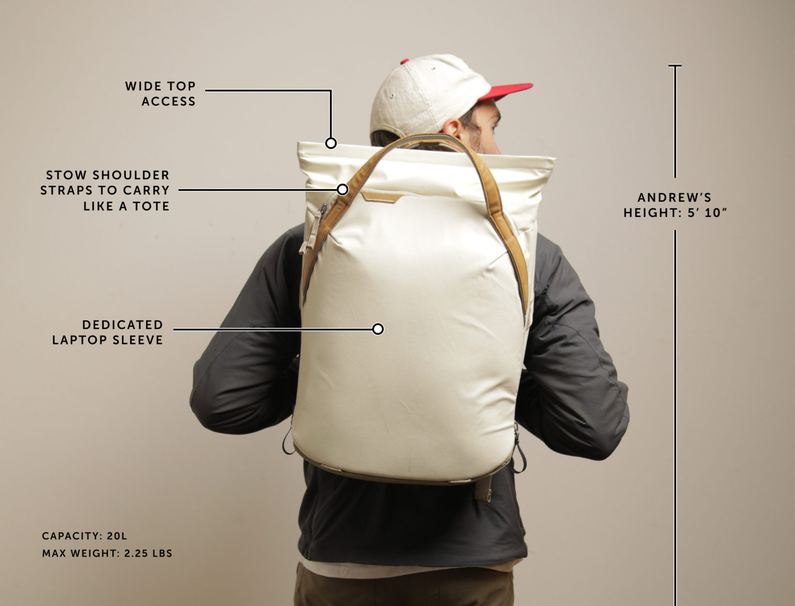 Everyday Totepack Best Sale, 50% OFF 