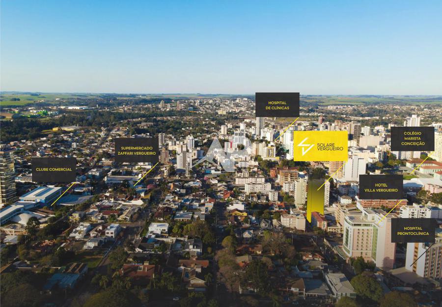 Localização