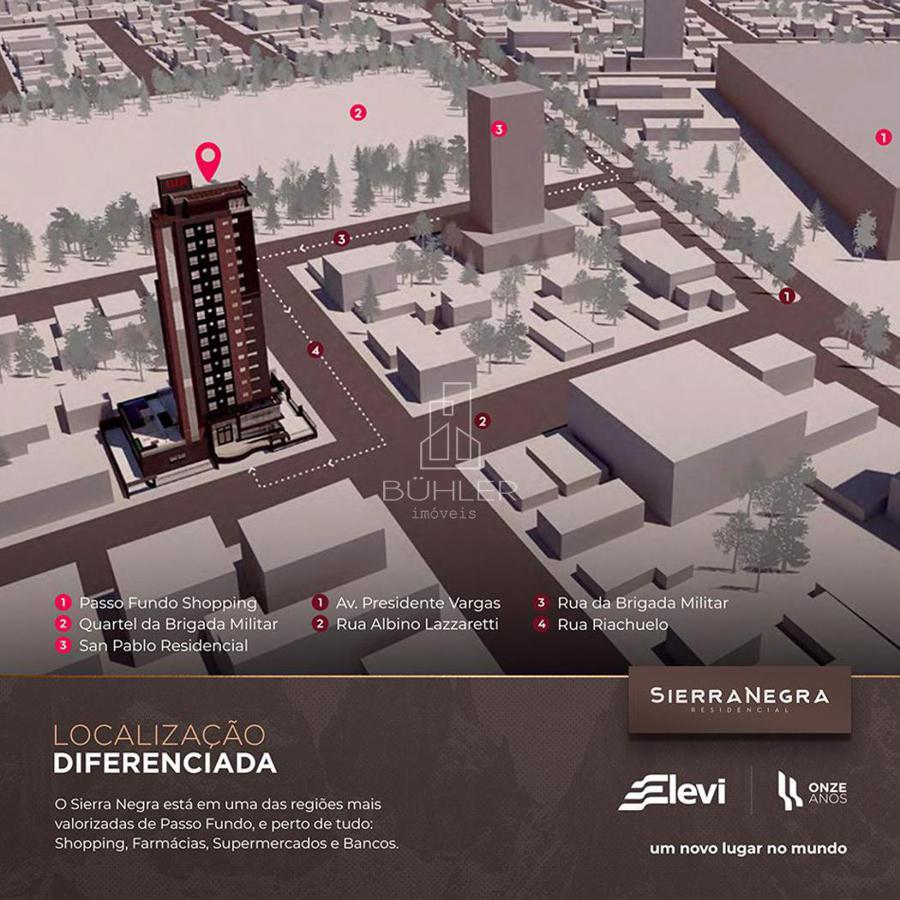 LOCALIZAÇÃO